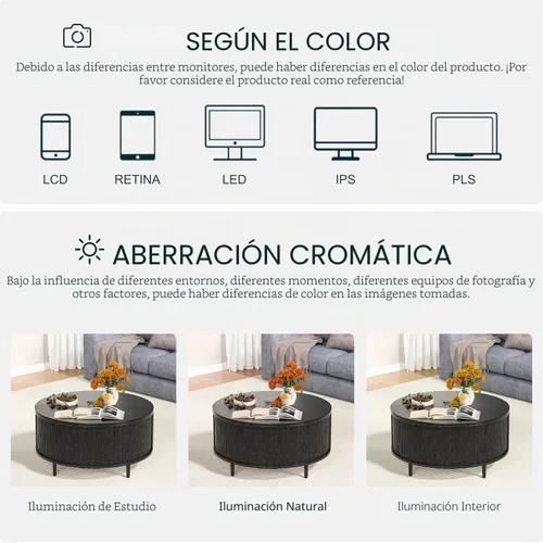Vista 7 de Mesa auxiliar redonda, mesa central acanalada de 31.5 pulgadas con almacenamiento, mesa de centro elevable con almohadillas ajustables, puerta