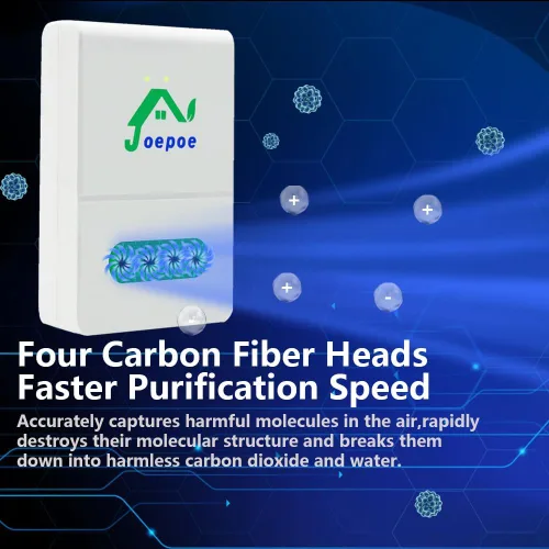 Vista 6 de Ionizador de aire, purificador de aire ionizador enchufable con tecnología de 34 millones de iones negativos/segundo, purificador de aire de iones