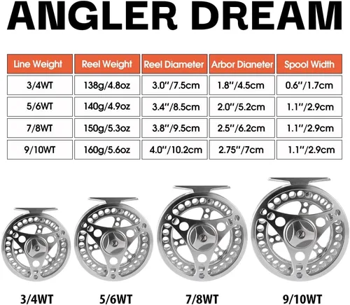 Vista 5 de 3/4 5/6 7/8 9/10WT Carrete de pesca con mosca con combinación de líneas, 3, 5, 8 WT Líder de respaldo de línea de mosca mecanizado CNC