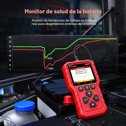Vista 8 de LAUNCH OBD2 Scanner CR329 Comprobar el lector de códigos del motor, leer