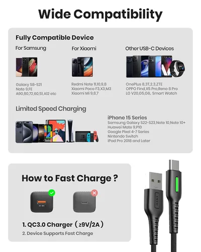 Vista 5 de INIU Cable USB a C, 3 paquetes [1.6 pies+3.3 pies+6.6 pies] 3.1A USB A a USB C, cable de carga rápida trenzado tipo C para iPhone 16 15 Pro Samsung