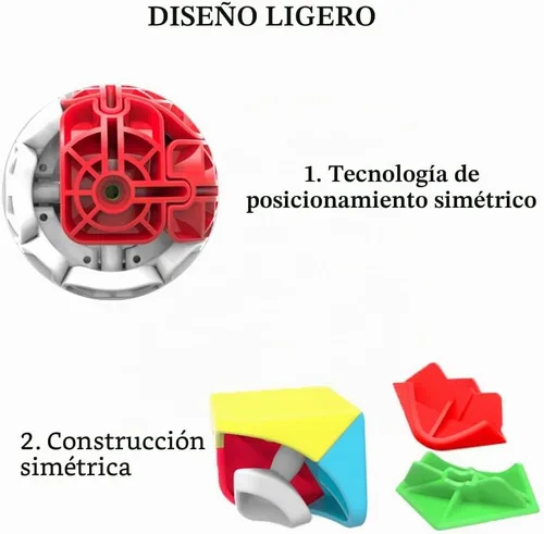 Vista 6 de Cubo de velocidad 2x2, rompecabezas clásicos de cubo de 2 x 2 de juguete (sin cosquillas)