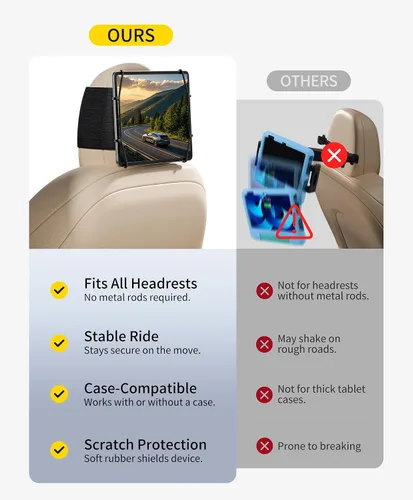 Vista 5 de FANGOR Paquete de 4 Soportes para Tableta para Coche