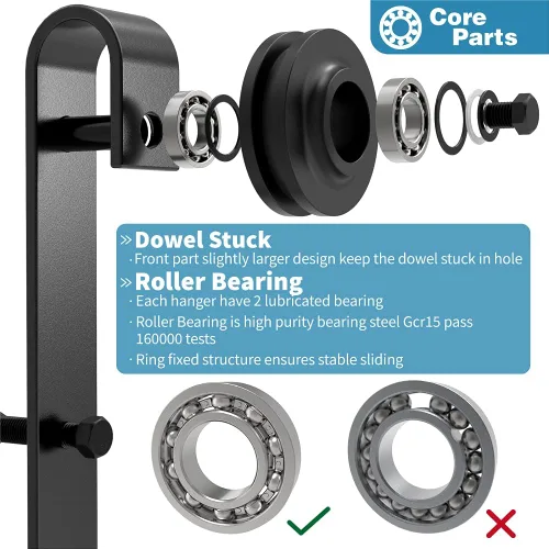 Vista 7 de ZEKOO - Kit de herrajes para puerta de granero de 5 pies y 2 puertas, pista única, ahorro de espacio J-shape rollrer, Heavy-Duty,Sliding Smooth &