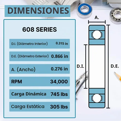 Vista 3 de 10 (diez) Fidget Spinner Bearing, 608 abiertas, bolas de rodamiento de acero cromado, 8 x 22 x 7, kit de piezas de repuesto para centro de bola
