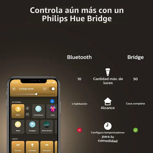 Vista 8 de Philips Hue White Ambiance BR30 Bombillas LED inteligentes (compatibles con Bluetooth), compatibles con Alexa, Google Assistant y Apple HomeKit