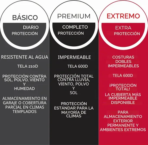 Vista 3 de Cubierta resistente para soplador de nieve, Basic 210D, ajuste estándar, color negro