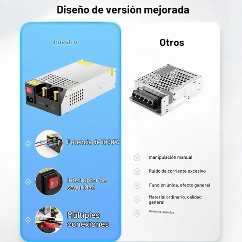 Vista 4 de Convertidor de 1000 W, convertidor de 110 V CA a 12 V CC, fuente de alimentación, transformador de interruptor de corriente máxima de 83 A CC
