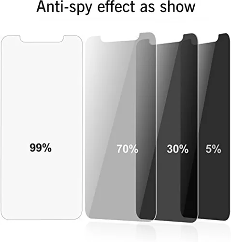 Vista 6 de Ailun Protector de pantalla de privacidad para iPhone 11 Pro/iPhone Xs/iPhone X [5.8 pulgadas], paquete de 2 fundas antiespía y protección privada