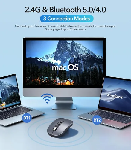 Vista 6 de Ratón inalámbrico AI con traductor de voz a texto y más de 200 idiomas, Bluetooth 5.0 inalámbrico silencioso para MacBook/PC/portátil, USB-C