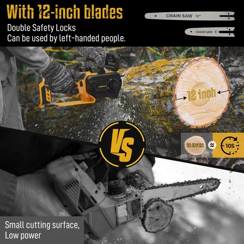 Vista 3 de Mini motosierra para batería Dewalt de 20 V máxima, motosierra eléctrica de 12 pulgadas inalámbrica con doble bloqueo de seguridad, sierra de cadena
