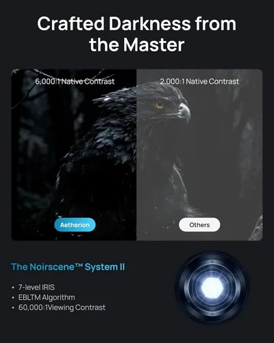Vista 3 de AWOL Aetherion Pro 4K 3D proyector de tiro ultra corto y paquete de pantalla de proyector blanco mate de 120 pulgadas (Aetherion Pro y MW-120)