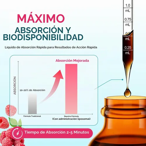 Vista 4 de Gotas de drenaje linfático 26 en 1, soporte antiinflamatorio y linfático