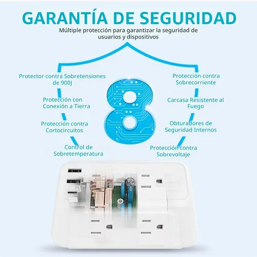 Vista 5 de Cargador de pared, protector de sobretensiones, extensor de 6 tomas de corriente con 3 puertos de carga USB (1 USB C, 3.4 A), regleta
