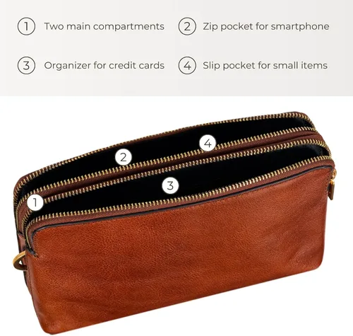 Vista 5 de Time Resistance Bolso de mano de cuero para hombre - Bolsa organizadora para hombres - Bolso de muñeca - Maletín hecho a mano en Italia - Caja