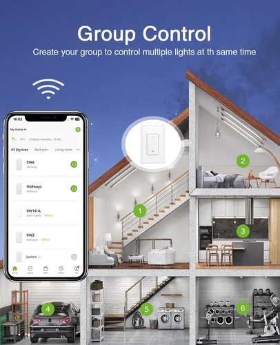 Vista 6 de GHome Smart Interruptor, interruptor Wi-Fi de luz de 3 vías compatible con Alexa y Google Home, temporizador de programación de 2.4 GHz, requiere