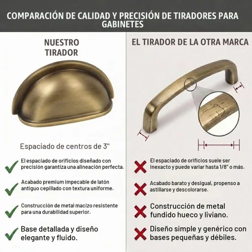 Vista 5 de Cosmas Paquete de 10 tiradores de copa de latón envejecido cepillado