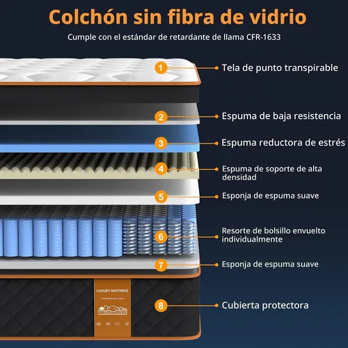 Vista 5 de Colchón híbrido de 10 pulgadas en una caja con espuma viscoelástica y resortes individuales – Firme media, aislamiento de movimiento, soporte extra