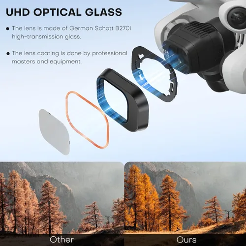 Vista 4 de REYGEAK ND & CPL - Juego de filtros para DJI Mini 4 Pro, 6 unidades CPL ND8 ND16 ND32 ND64 ND128 Polarizador y filtros de densidad neutra Accesorios
