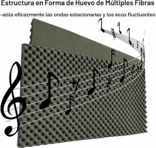 Vista 3 de 4 PCS Paneles Acústicos, 48''X24''X2'' Paneles de Pared de Espuma Insonorizante Tipo Huevera, Espuma de Alta Densidad Ignífuga para Cancelación
