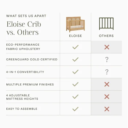 Vista 5 de Namesake Cuna Eloise 4 en 1, miel y arena de alto rendimiento, tejido ecológico GREENGUARD Gold Certified - Baby Crib Convertible to Toddler Bed