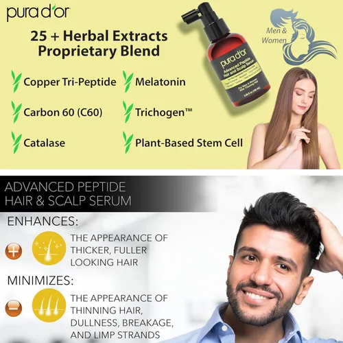Vista 3 de PURA D'OR Suero avanzado para el cabello y el cuero cabelludo, para adelgazamiento del cabello con triple péptido de cobre, cafeína, mezcla