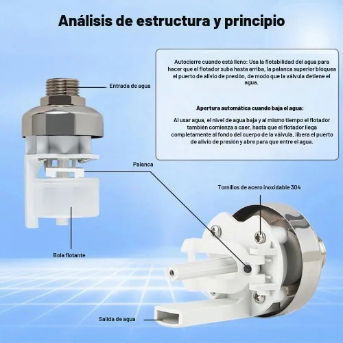 Vista 2 de Válvula de flotador automática, válvula de flotador de agua de 1/2 a 3/4 pulgadas, válvula de flotador de acero inoxidable 304 totalmente automática