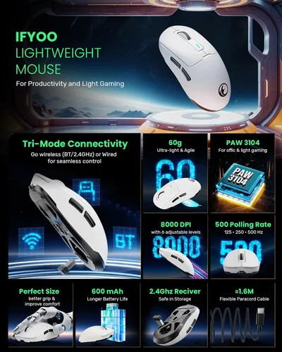 Vista 2 de G59 Ratón inalámbrico/con cable/BT 2.4G para juegos, ratón inalámbrico recargable con USB tipo C, 6 DPI ajustables, 8000 DPI máximo, 60g