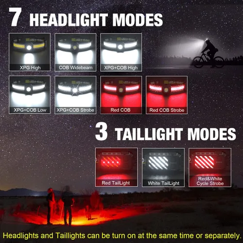 Vista 3 de Linterna frontal LED, 1000 lúmenes, 230° de haz ancho, linterna frontal recargable por USB con luz trasera roja, luz ligera e impermeable