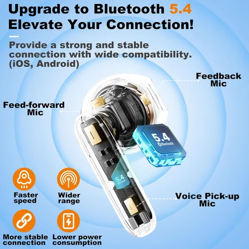 Vista 3 de Auriculares inalámbricos Bluetooth de 5.4 pulgadas, 6 micrófonos, cancelación de ruido, llamadas claras, graves profundos, sonido estéreo de alta