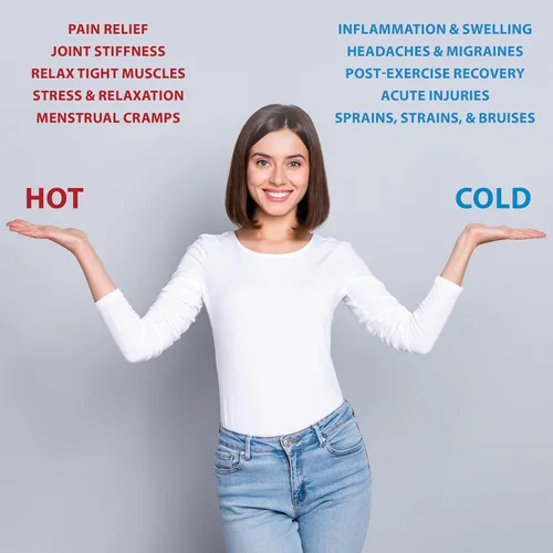 Vista 5 de Compresa para tratamiento Hot and Cold Core Products CorPak Soft Comfort - Fabricado en EE. UU., Azul, 1 Flexible reusable therapy pack delivers