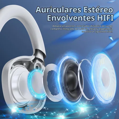 Vista 5 de vinamass Auriculares de Oreja Abierta, Auriculares de Conducción de Aire Bluetooth 5.4, Auriculares Inalámbricos con Cordón de Baliza LED, 10H