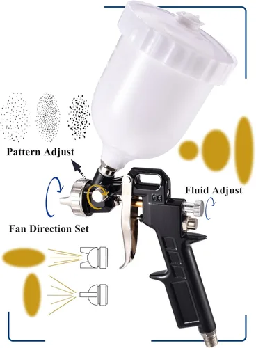 Vista 2 de Dynastus Pulverizador neumático de pintura HVLP pistola de pulverización de gravedad de aire imprimación debajo de la capa Adhesivos Pintura