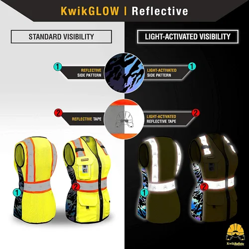 Vista 5 de KwikSafety TIGER QUEEN - Chaleco de seguridad para mujer [amarillo, L] + paquete de casco duro de ala completa TORTOISE