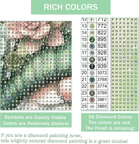 Vista 2 de Gamteldot 3 kits de arte de diamantes para adultos, kits de pintura de diamantes enanos para principiantes, arte de diamantes 5D para bricolaje