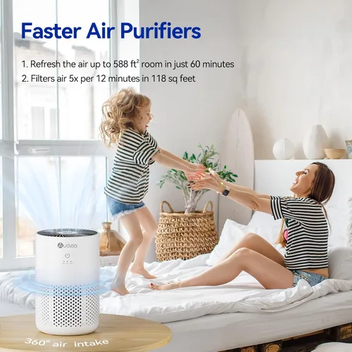 Vista 2 de Aucleia Purificadores de aire para dormitorio y hogar con filtro HEPA H13, limpiador de aire silencioso de 20 dB para mascotas, olor a caspa