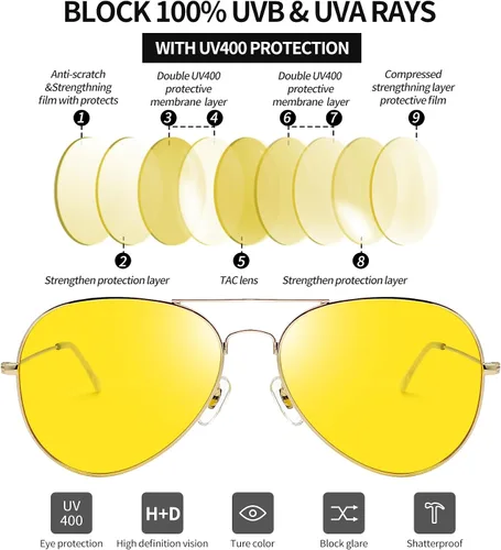 Vista 3 de Joopin Lentes de sol polarizados de aviación de metal para hombre, gafas de sol militares clásicas para mujer, lentes rectangulares con protección