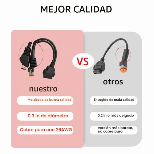Vista 2 de Cable de diagnóstico Obd2 para Harley 4 pines 6 pines 2 en 1 Adaptador de escáner OBD para motocicleta, conector OBD2 funciona con herramienta