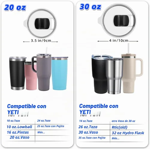 Vista 3 de Paquete de 2 tapas de repuesto para vasos YETI de 20 onzas, Lowball de 10 onzas y taza con popote de 25 onzas, cubierta de repuesto con interruptor