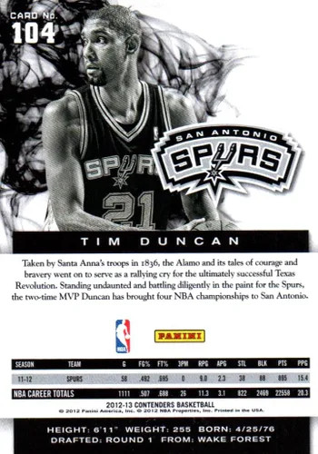 Vista 2 de Tim Duncan Contenders Collectible Basketball Card - 2013 Panini Contenders Basketball Card #104 (Spurs)