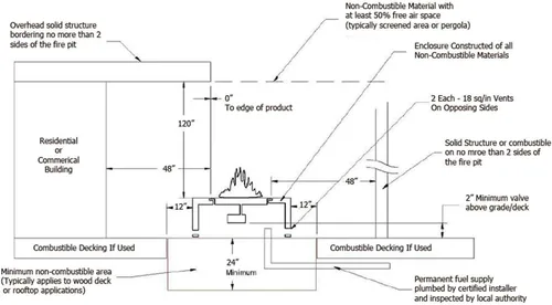 Vista 2 de Hearth Products Controls (HPC) Rectángulo de acero inoxidable para hoguera (HBSB60-NG), 60x10 pulgadas, gas natural