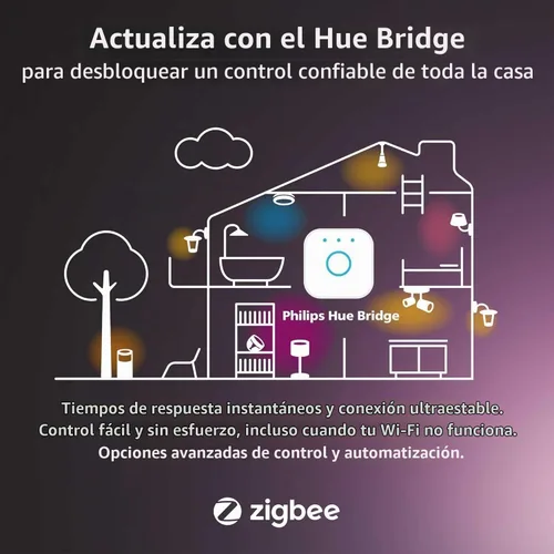 Vista 7 de Philips Hue Bombilla LED inteligente PAR38 de 100W - Luz de ambiente blanca y de color que cambia de color - 1 paquete - 1300LM - E26 - Para