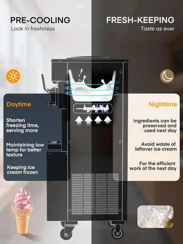 Vista 7 de Máquina de helado comercial de 5.8-7.9 galones/h, 3 sabores suaves con tolva de 14 L, máquina de helado de limpieza automática con panel LCD táctil
