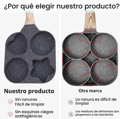 Vista 4 de JUSTUP Sartén antiadherente, sartén para huevos de 4 tazas, sartén dividida antiadherente, sartén de granito saludable de 7.5 pulgadas con mango