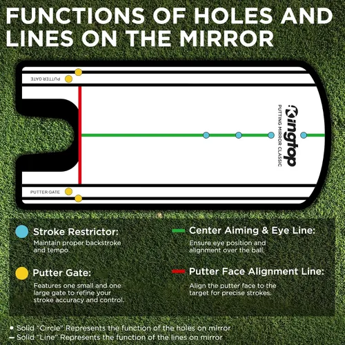 Vista 3 de KINGTOP Espejo de Putting de Golf - Ayudas de Entrenamiento de Alineación de Putting para Consistencia y Precisión - Ideal para Práctica