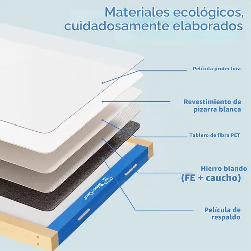 Vista 6 de Set de cabalete de arte para niños, tablero de dibujo ajustable de doble cara, cabalete de madera para pintar, edades 2-12, regalo de cumpleaños Azul