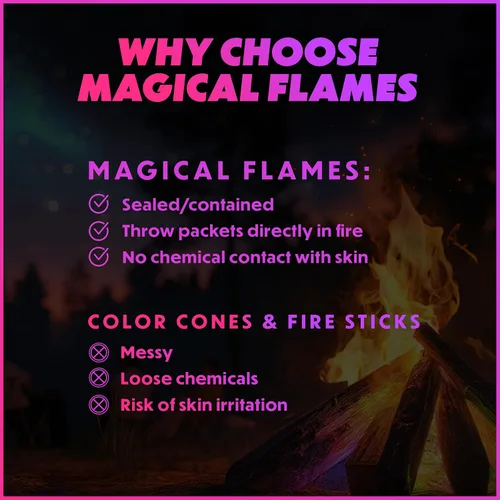 Vista 9 de Paquetes de Color de Fuego Magical Flames (Paquete de 5), Fuego Multicolor Vibrante para Hogarejos, Fogatas, Hogueras y Chimeneas - Accesorios