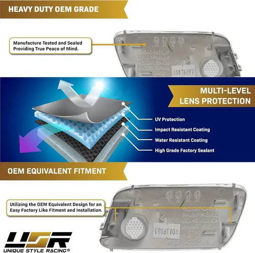Vista 8 de USR DEPO 96-02 W210 Clase E Conjunto de Luz Marcadora Lateral Transparente del Parachoques (Izquierda + Derecha) Compatible con Mercedes Benz W210