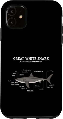 Vista 5 de Funda para biólogo anatómico de anatomía de tiburón para iPhone 14
