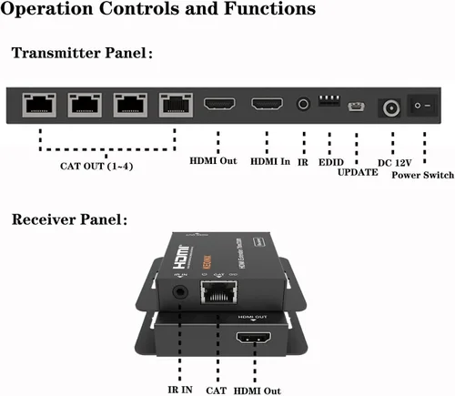 Vista 5 de Divisor extensor HDMI 1x4 4K sobre Cat6 70m/230ft POC con 4 receptores IR Control EDID HDMI sobre Ethernet Splitter